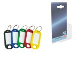 Key Tag - Double Blister Packaging